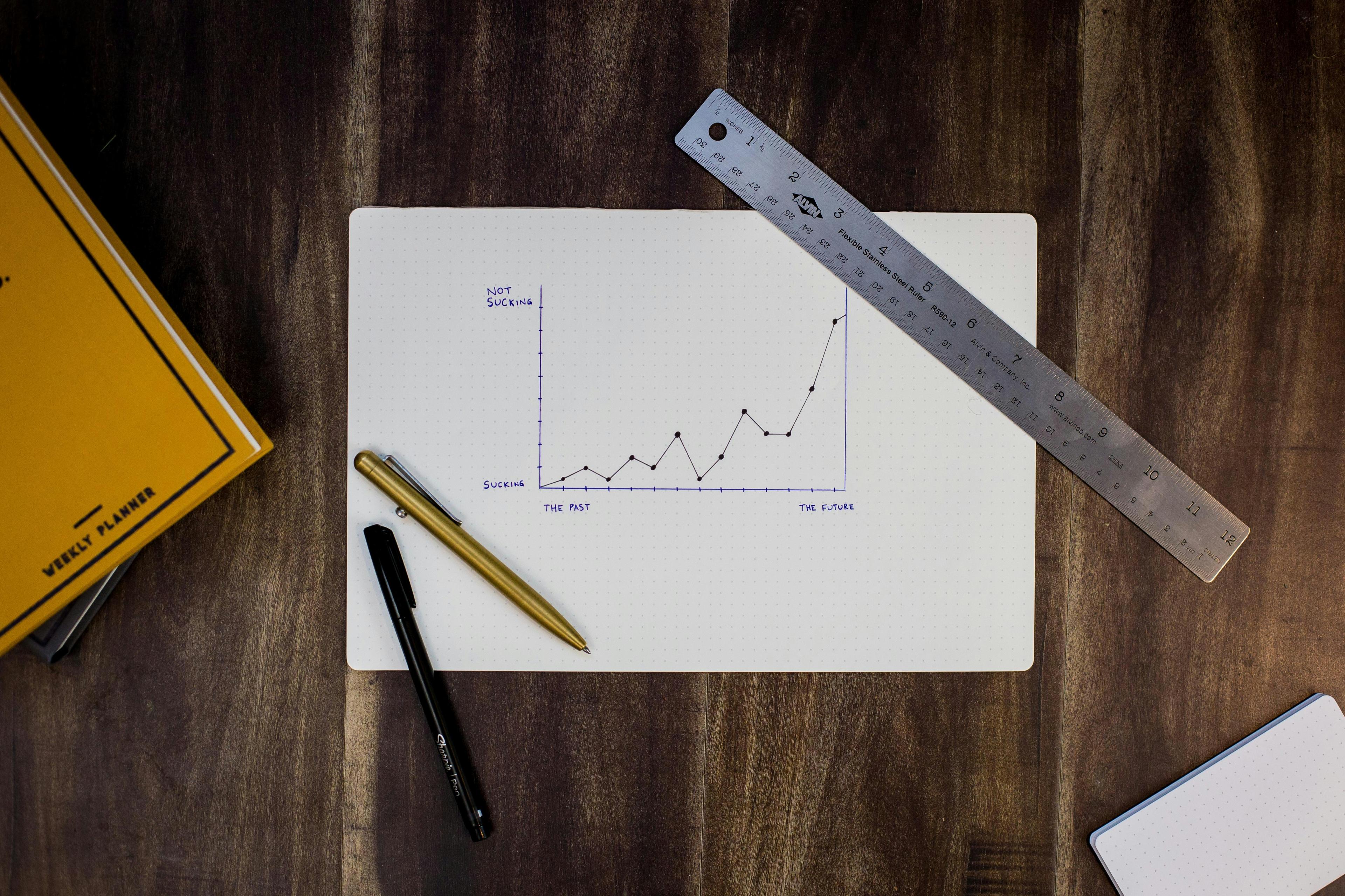 What Does a Quality of Earnings Report Cost? What Drives the Fee