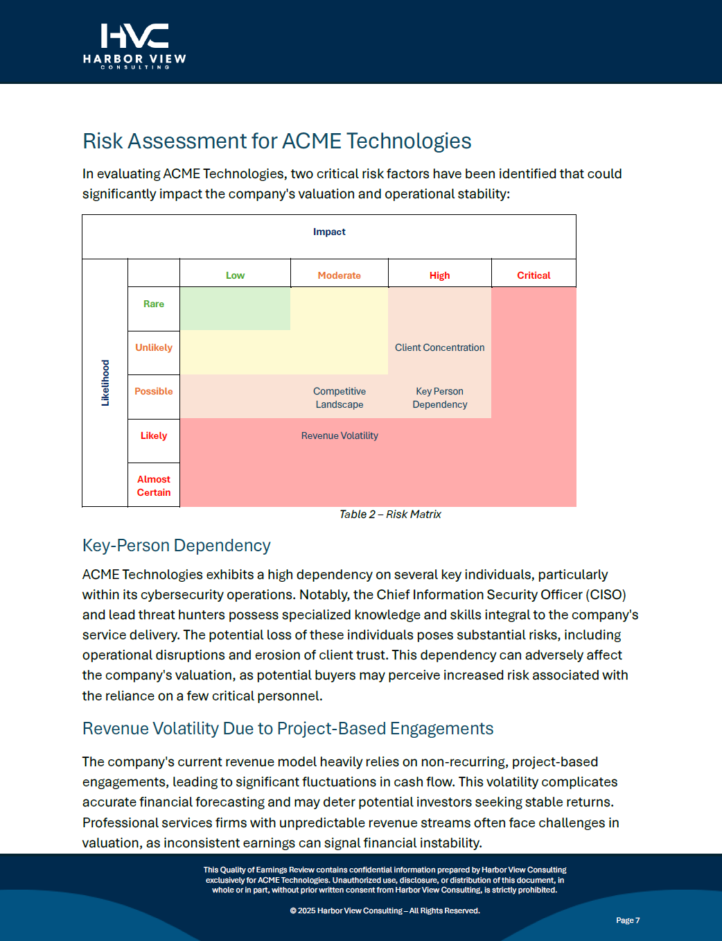 Risk assessment from Quality of Earnings report